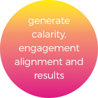 SHINE-generate clarity, engagement, alignment and results